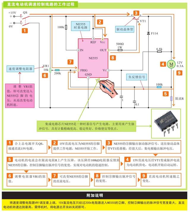 常见电动机控制线路的功能与实际应用