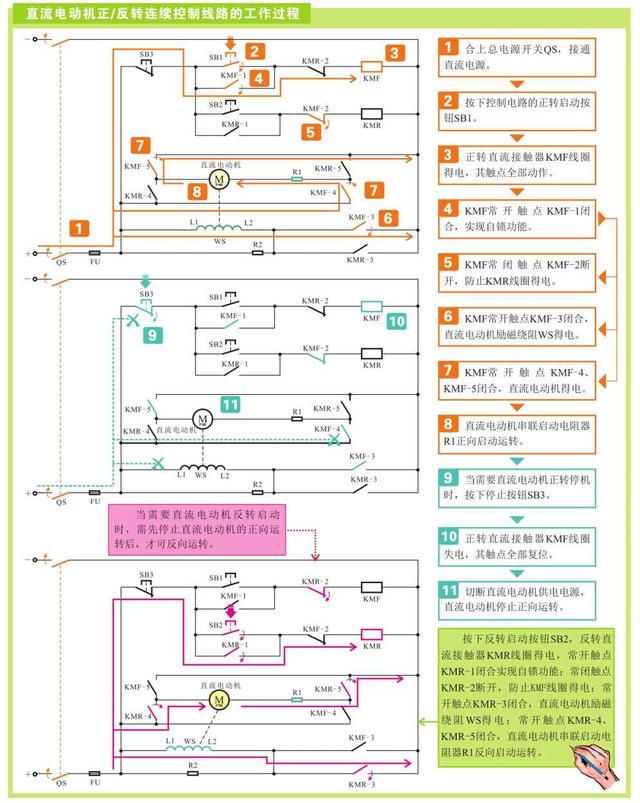 常见电动机控制线路的功能与实际应用