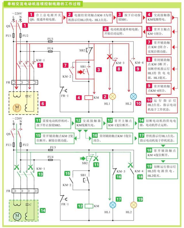 常见电动机控制线路的功能与实际应用