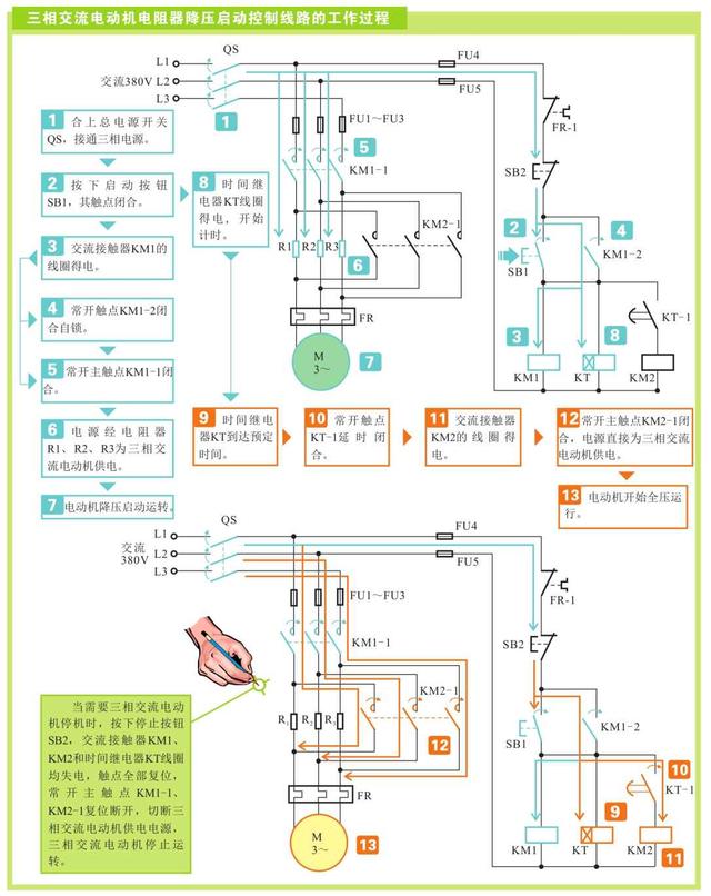 常见电动机控制线路的功能与实际应用