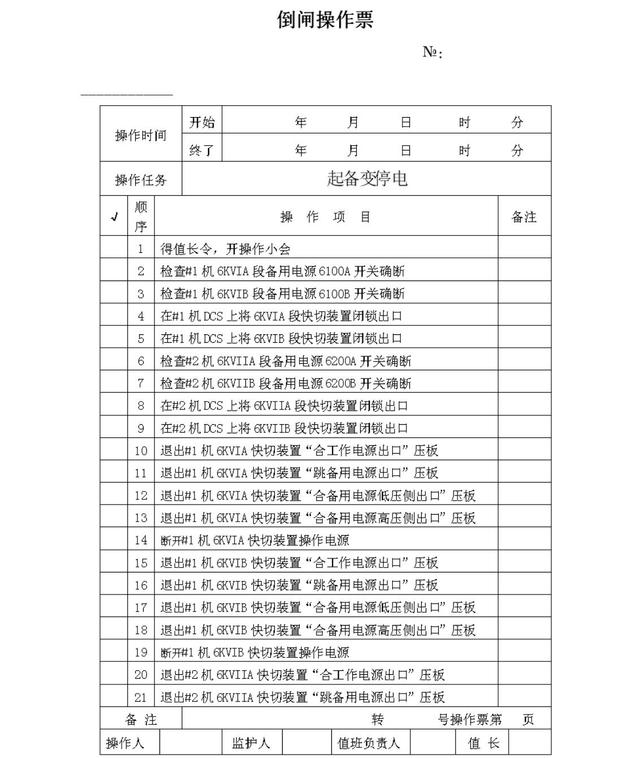 如果你连倒闸操作都不会，那就只能乖乖做初级电工了