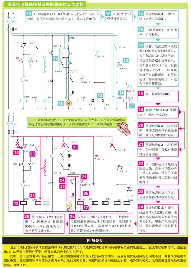 常见电动机控制线路的功能与实际应用（一）