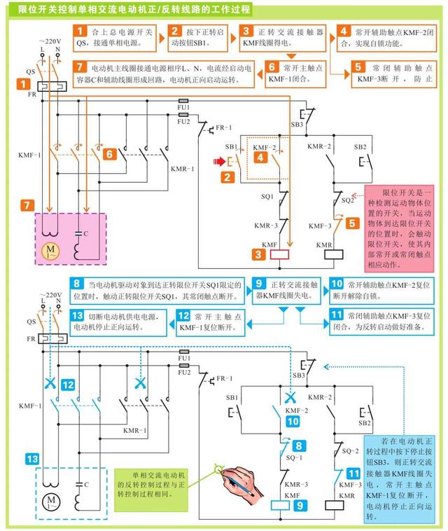 常见电动机控制线路的功能与实际应用（一）