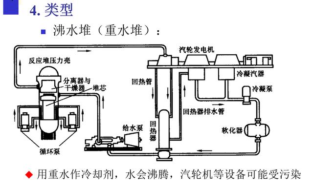 发电厂类型知多少？科普文来了