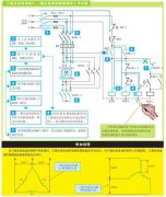 常见电动机控制线路的功能与实际应用（三）