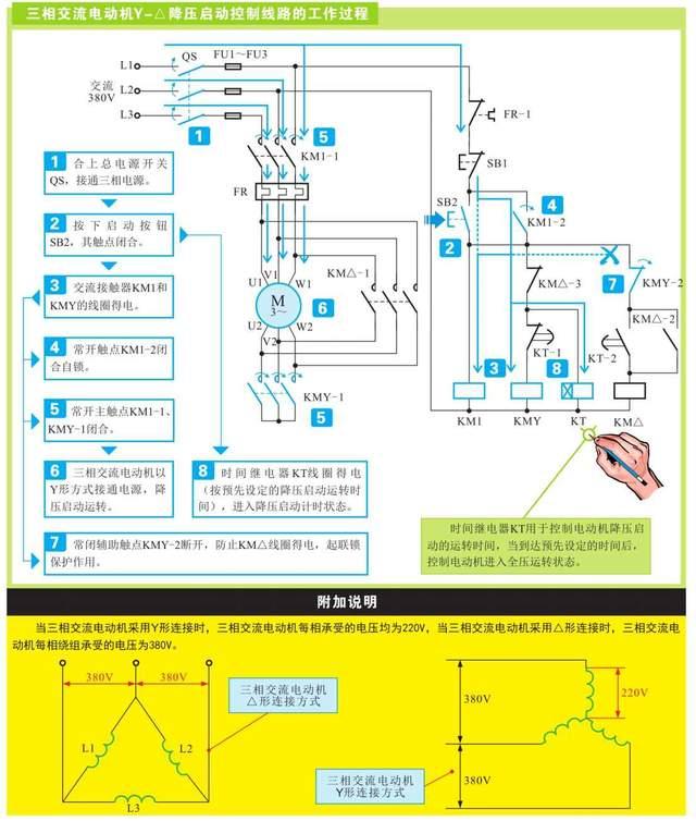 常见电动机控制线路的功能与实际应用（三）