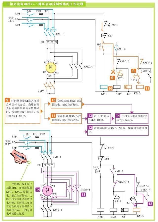 常见电动机控制线路的功能与实际应用（三）