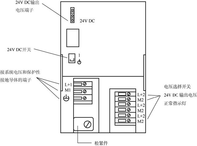 PLC应用：典型S7-300 PLC硬件控制系统安装（三）