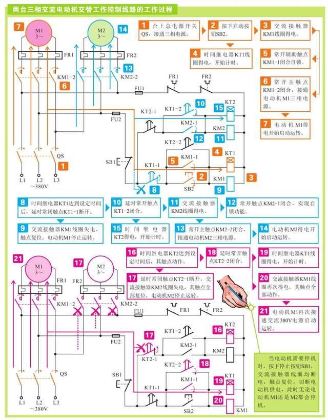 常见电动机控制线路的功能与实际应用（四）