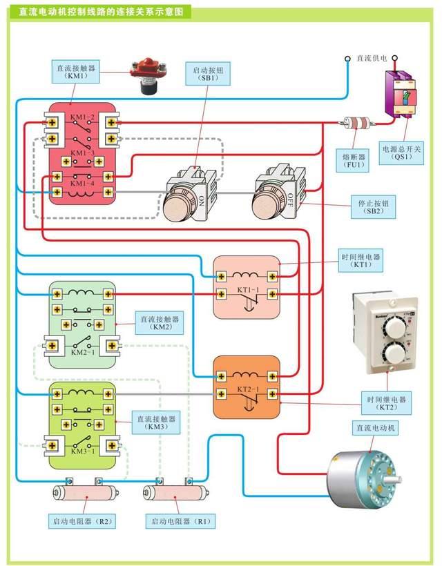 图文并茂，讲讲电动机控制线路的结构特征