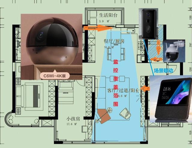 家居安防远程监控的设置，一篇搞定