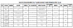 济南防爆灯具抽检：河北一批次不合格