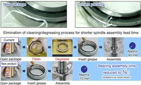 NSK开发用于高精度角接触球轴承的超清洁包装