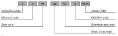 NSK滚珠轴承代号（轴承型号）简介