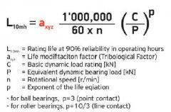 利用“摩擦学公式”提高滚动轴承使用寿命简介