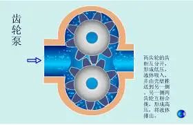 辅助设备的选型计算