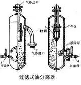 辅助设备的选型计算