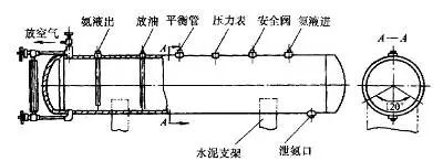 辅助设备的选型计算