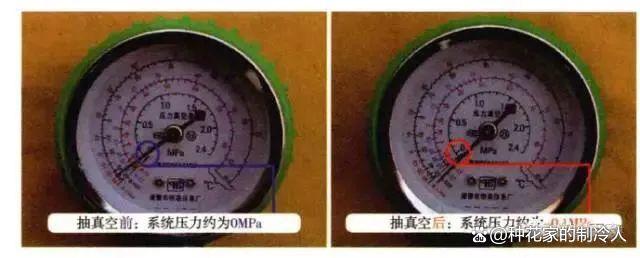 建议收藏！空调制冷系统抽空与顶空