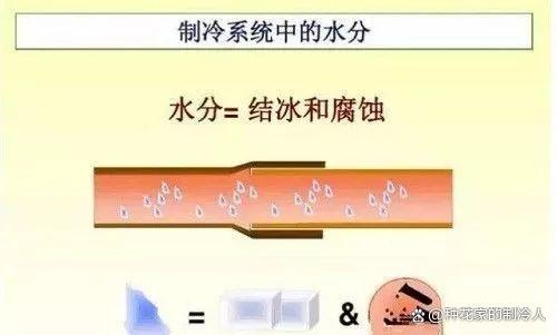 空调系统如何抽真空？不抽真空有哪些危害？