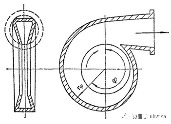 离心式冷水机组基础知识