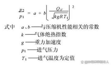 离心式压缩机喘振原理