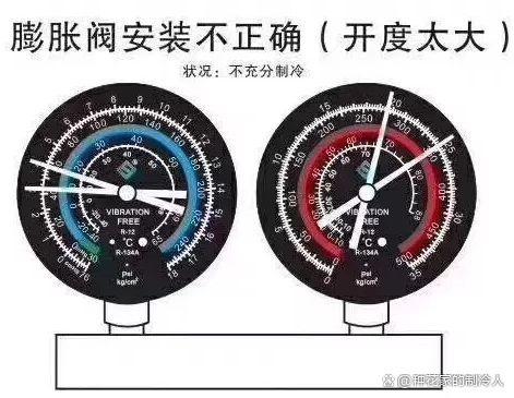 教你如何通过压力表判断制冷系统故障