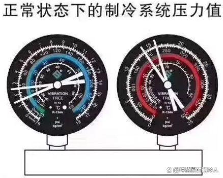 教你如何通过压力表判断制冷系统故障