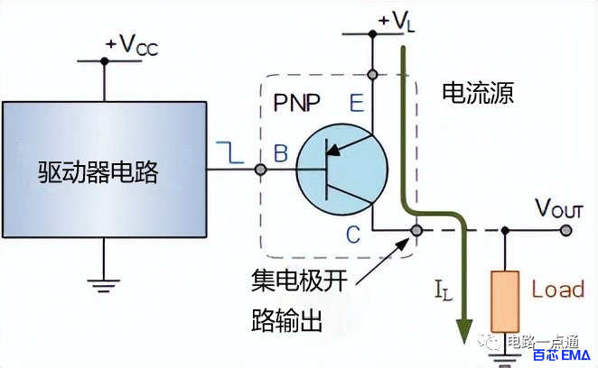 集电极开路电路的工作原理、输出接线图、优缺点