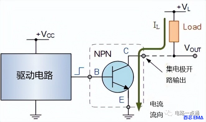 集电极开路电路的工作原理、输出接线图、优缺点