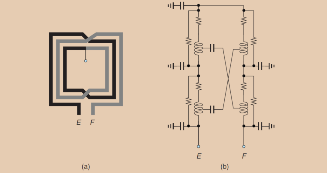 桥T线圈电路的实现与设计