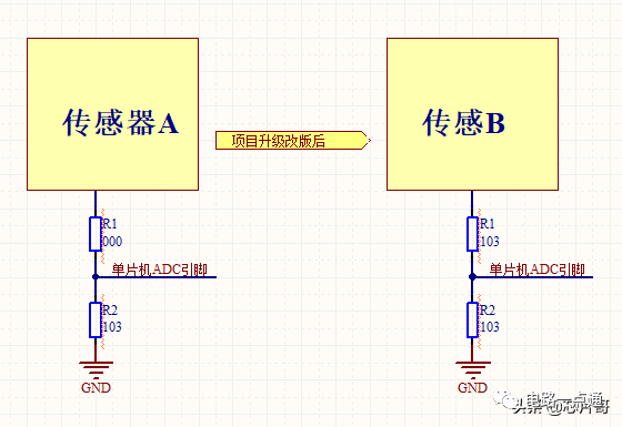 0欧姆电阻在电路设计中的作用 0欧姆电阻电路设计技巧