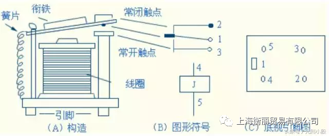 继电器的构造和工作原理 延时开关电路图讲解