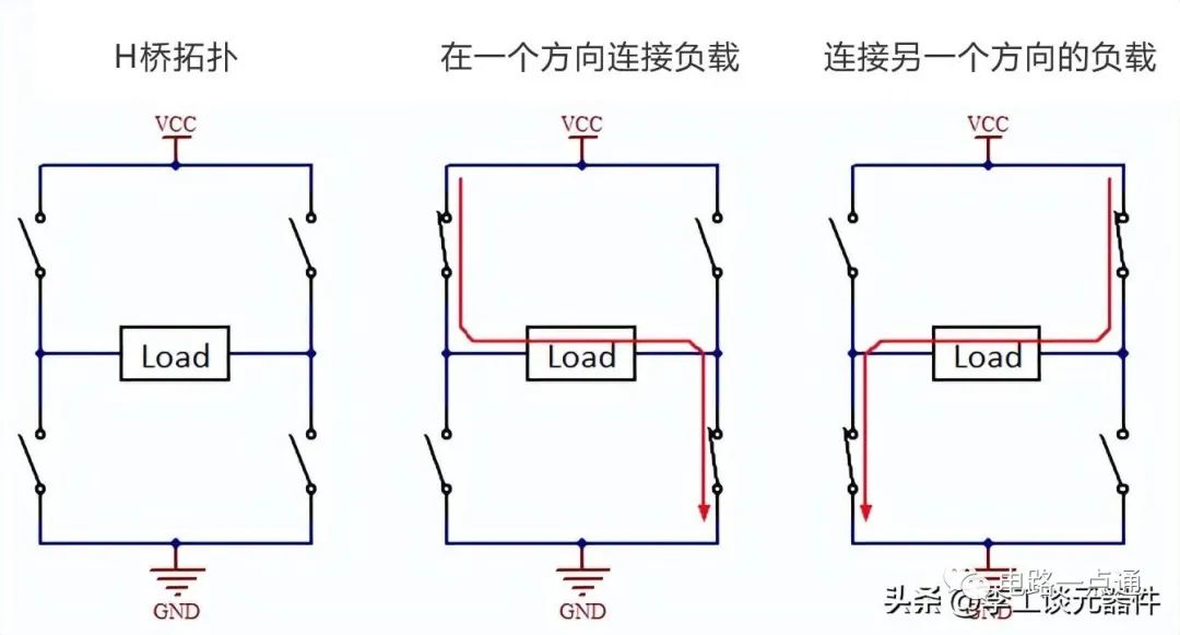 H桥电路设计实例、拓扑结构、PCB设计