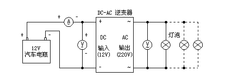 12V转220V逆变器电路图 12V转交流220V逆变器的工作原理