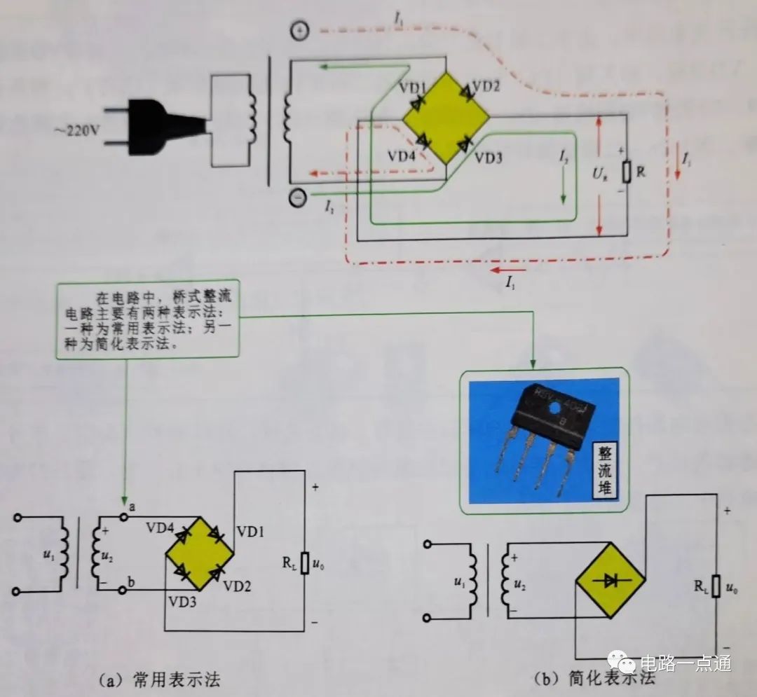 二极管整流电路原理图 半波整流、全波整流和桥式整流电路的工作原理