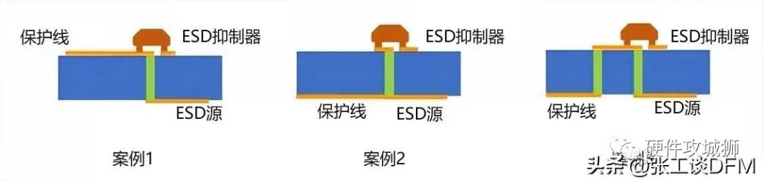 ESD保护电路原理图 ESD保护电路设计及PCB布局注意点