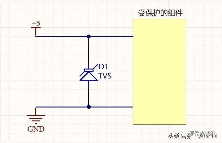 ESD保护电路原理图 ESD保护电路设计及PCB布局注意点