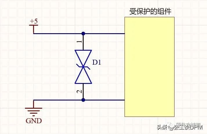 ESD保护电路原理图 ESD保护电路设计及PCB布局注意点