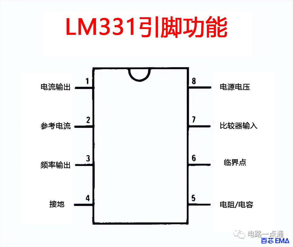 LM331电路图和引脚图 LM331频率电压转换电路详解