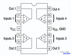 LM324运放电路图和引脚图 四路运算放大器的应用电路和工作原理详解