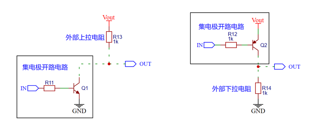 集电极开路电路图讲解 集电极开路电路的工作原理、应用场景及优缺点