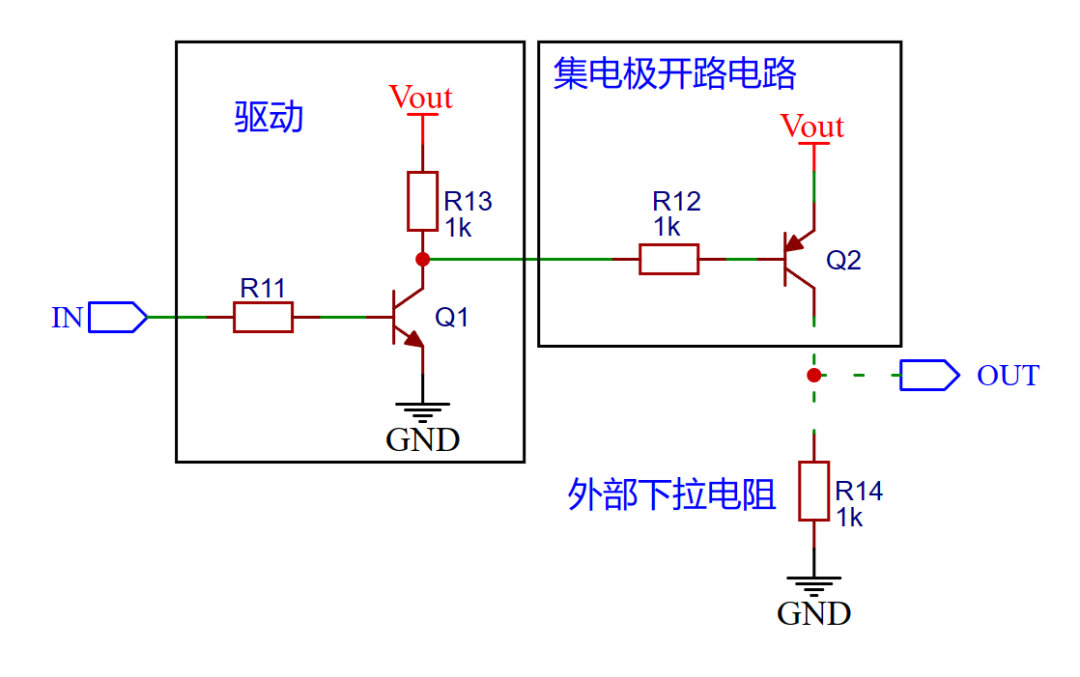 集电极开路电路图讲解 集电极开路电路的工作原理、应用场景及优缺点