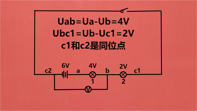 电路竟然看不懂了，串联分压，电压表测的是谁的电压