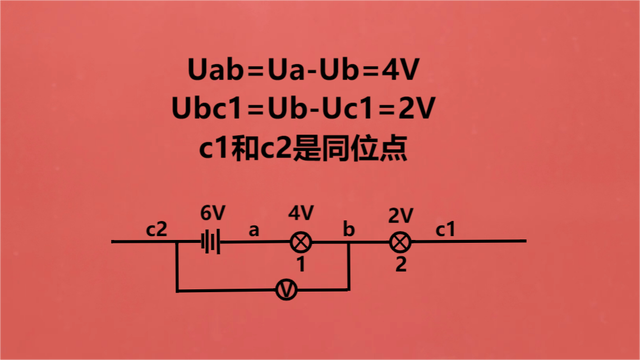 电路竟然看不懂了，串联分压，电压表测的是谁的电压