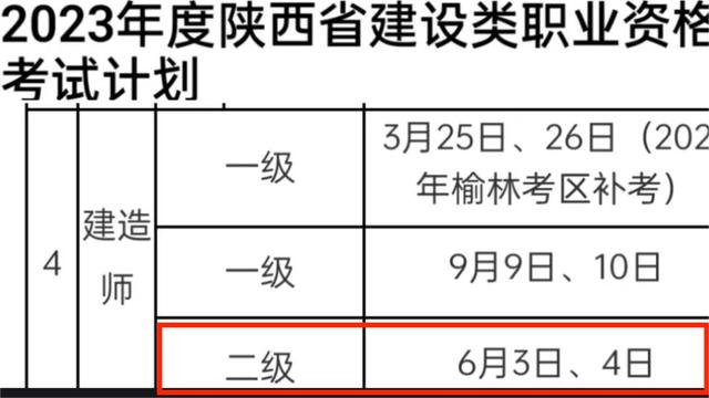 二级建造师考试时间已确定，6月3号开考！报考条件、专业清楚吗