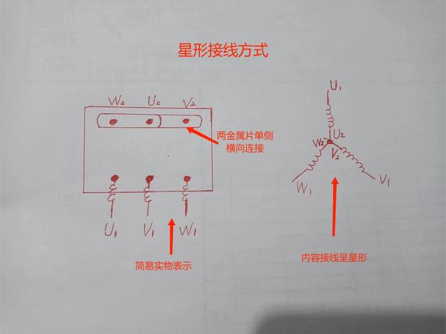 建造师考试机电知识：全面实物展示电动机的两种接线方式