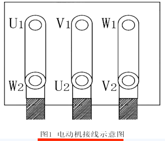 建造师考试机电知识：全面实物展示电动机的两种接线方式