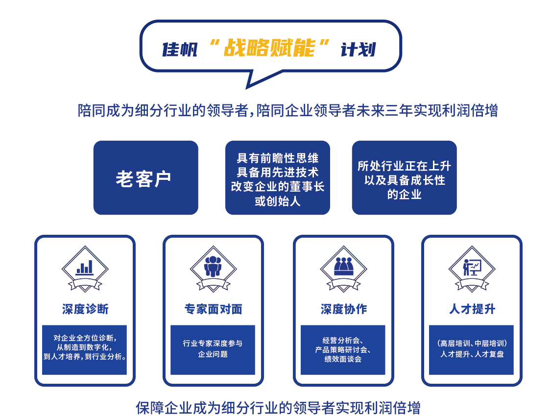 永林电子启动数字化工厂项目