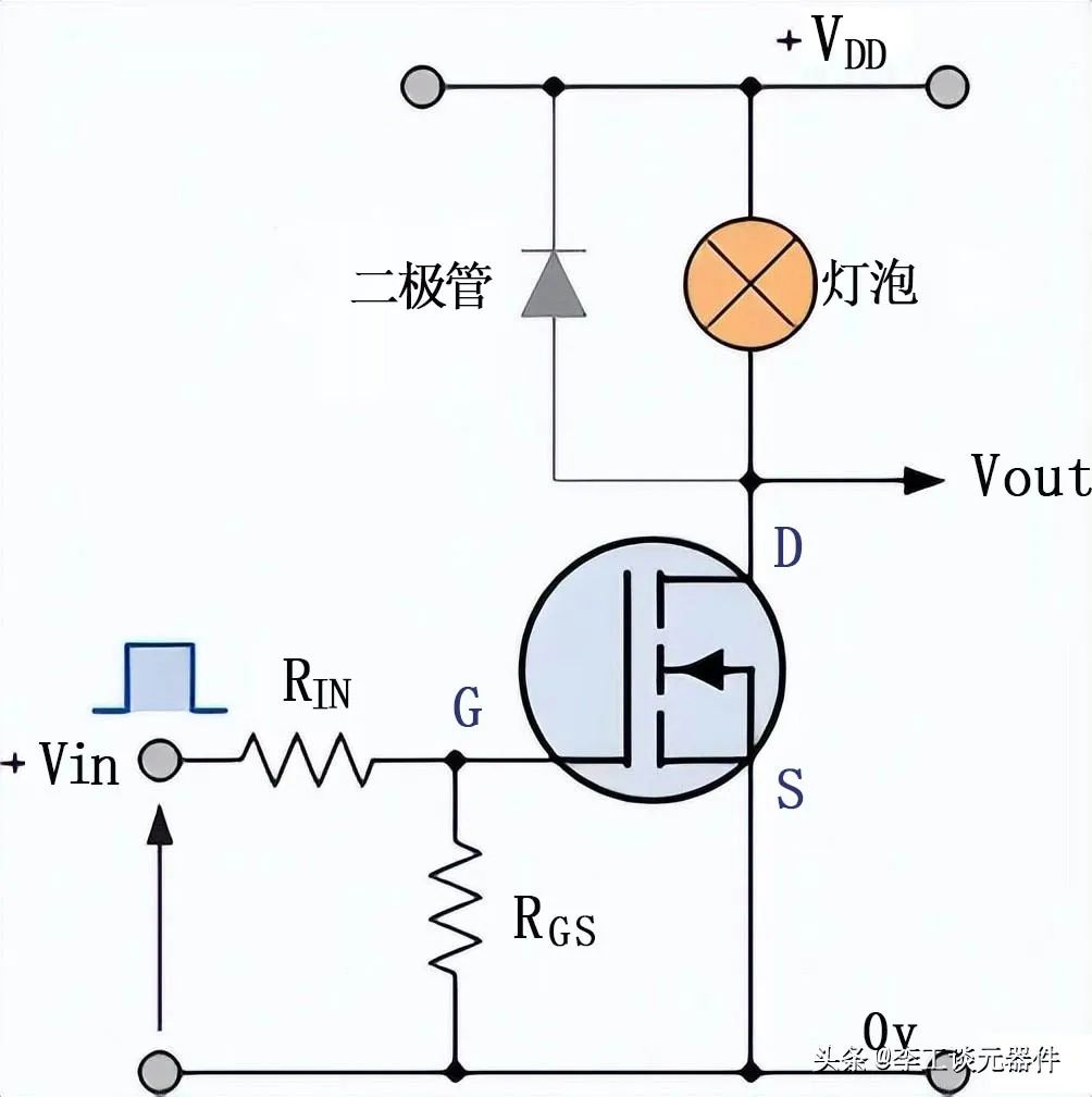 MOS管开关电路的工作原理和功耗计算